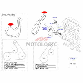 COOLENT PUMP V-BELT (RIBBED) HYUNDAI i20 SERIES