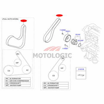 COOLENT PUMP V-BELT (RIBBED) HYUNDAI GRAND i10 SERIES